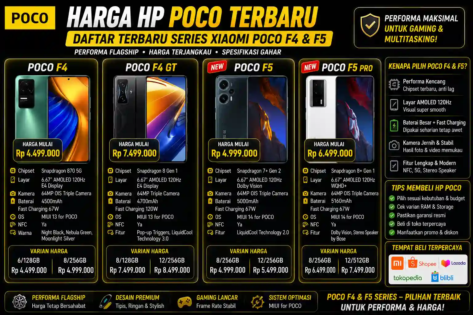 Harga HP POCO: Daftar Terbaru Series Xiaomi Poco F4 & F5