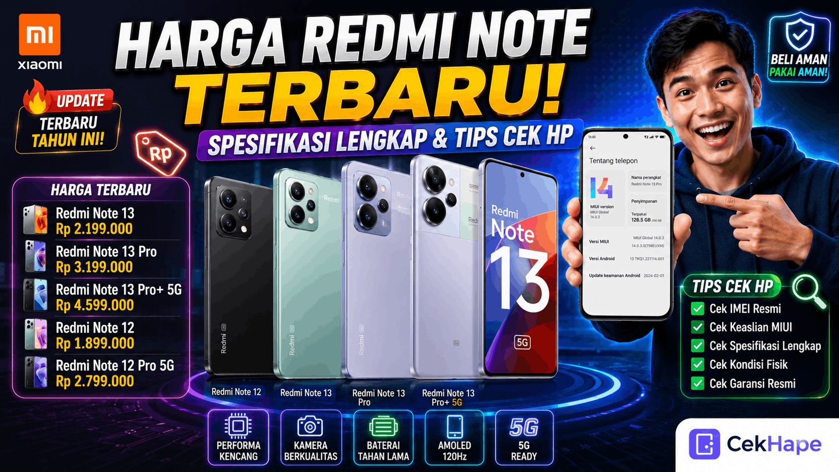 Harga Redmi Note Terbaru