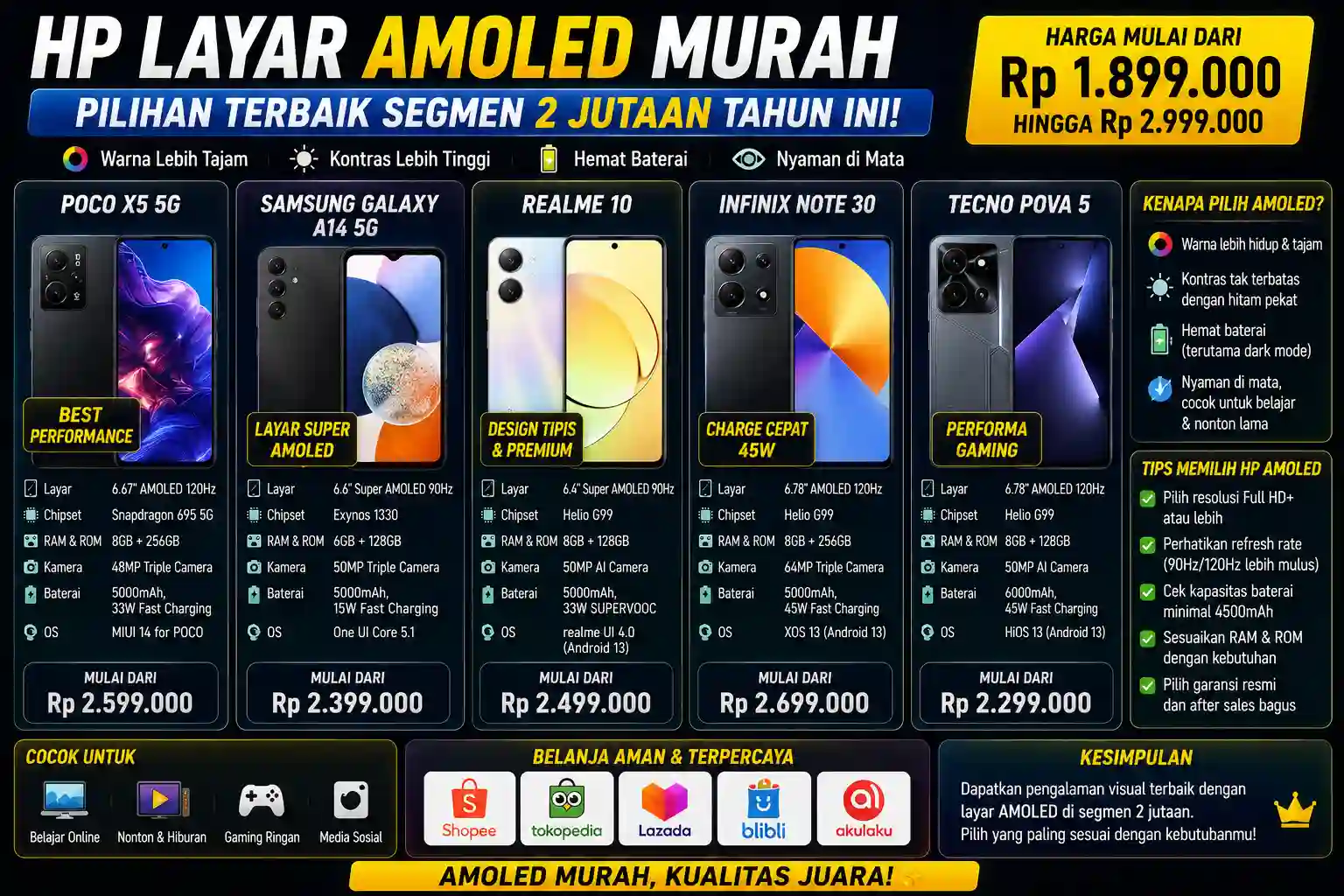 Hp Layar Amoled Murah